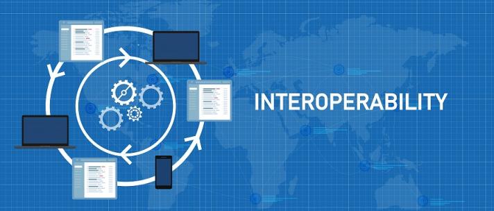 Interoperability