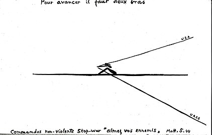 Relation Est-Ouest, carnet de croquis.