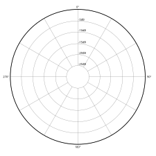 Omnidirectional