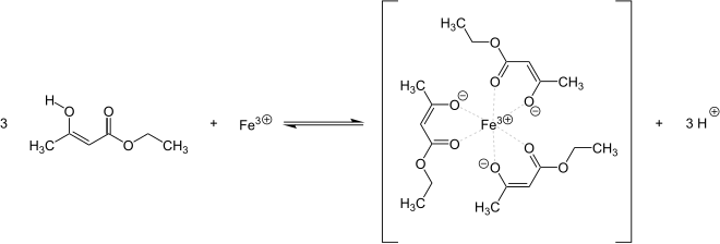 Komplexbildung von Eisen mit Acetessigester