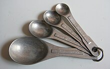 Description de l'image 4MeasuringSpoons.jpg.