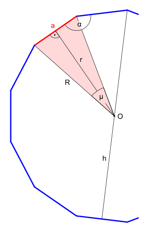 Größen des Dreizehnecks