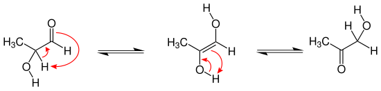 Ketol-Endiol-Tautomerie