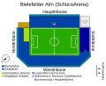 SchücoArena, schematische Darstellung