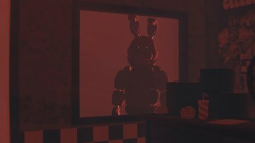 bonnie (fnaf) live wallpaper